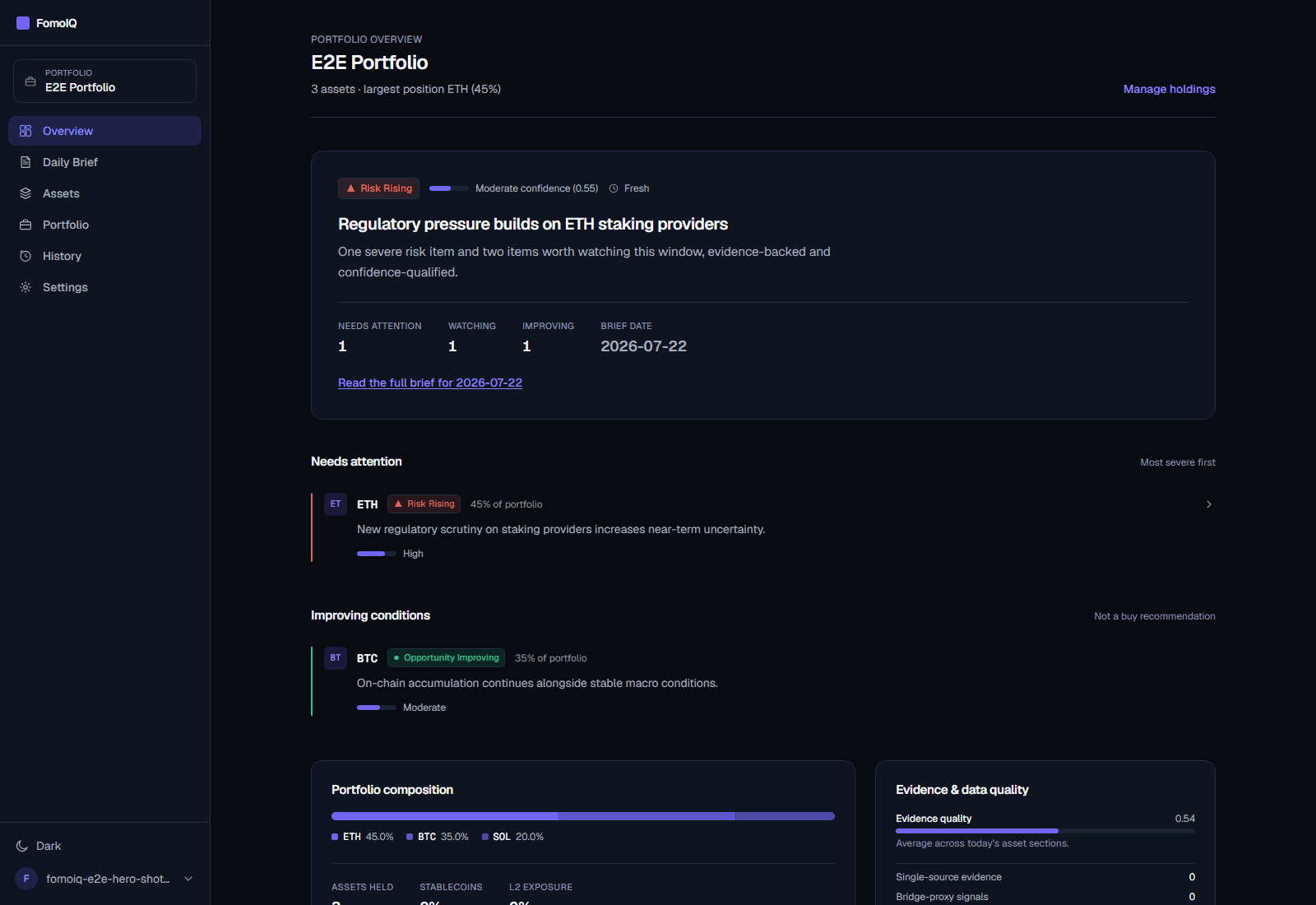 FomoIQ dashboard showing a three-asset portfolio with a Risk Rising status, an ETH risk item, and a BTC opportunity-improving item